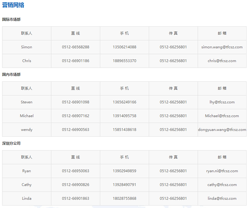 CA88(�й�)Ψһ�ٷ���վ���