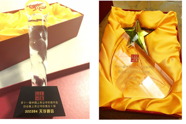 CA88(�й�)Ψһ�ٷ���վ���