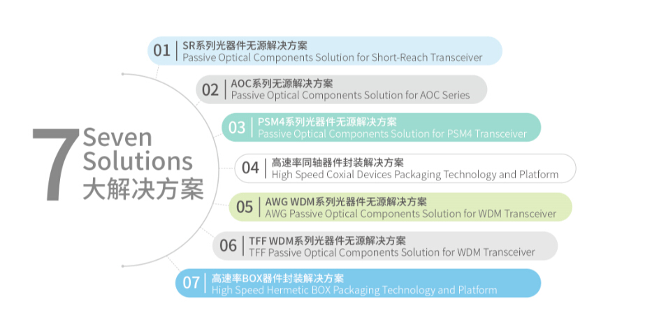 CA88(�й�)Ψһ�ٷ���վ���