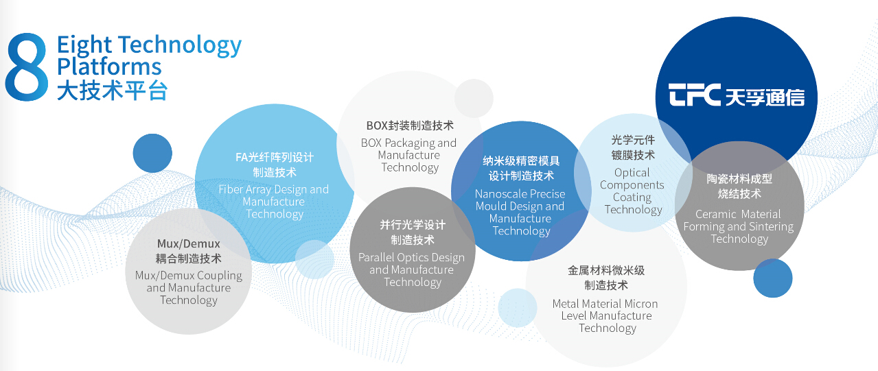 CA88(�й�)Ψһ�ٷ���վ���