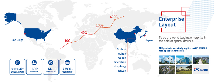 CA88(�й�)Ψһ�ٷ���վ���