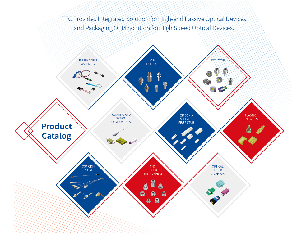 CA88(�й�)Ψһ�ٷ���վ���