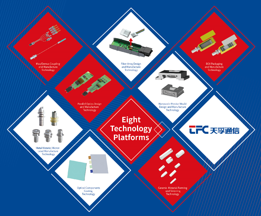 CA88(�й�)Ψһ�ٷ���վ���