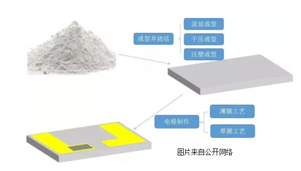 CA88(�й�)Ψһ�ٷ���վ���