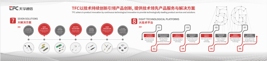 CA88(�й�)Ψһ�ٷ���վ���