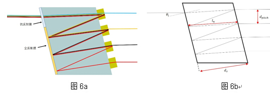 CA88(�й�)Ψһ�ٷ���վ���