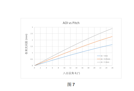 CA88(�й�)Ψһ�ٷ���վ���