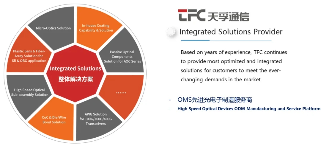 CA88(�й�)Ψһ�ٷ���վ���