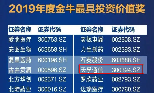 CA88(�й�)Ψһ�ٷ���վ���