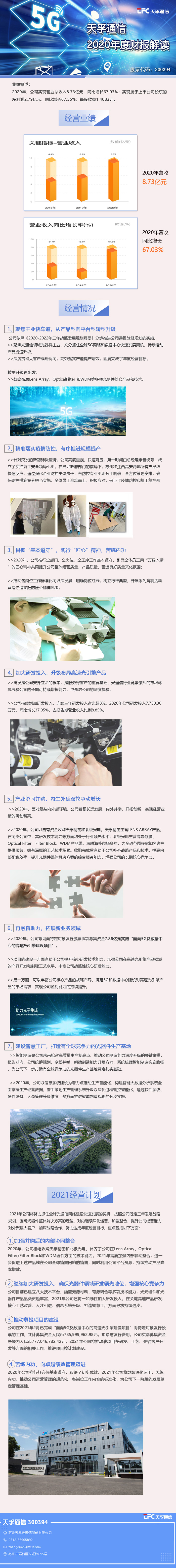 CA88(�й�)Ψһ�ٷ���վ���