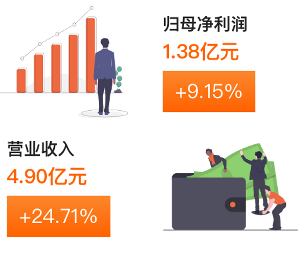 CA88(�й�)Ψһ�ٷ���վ���