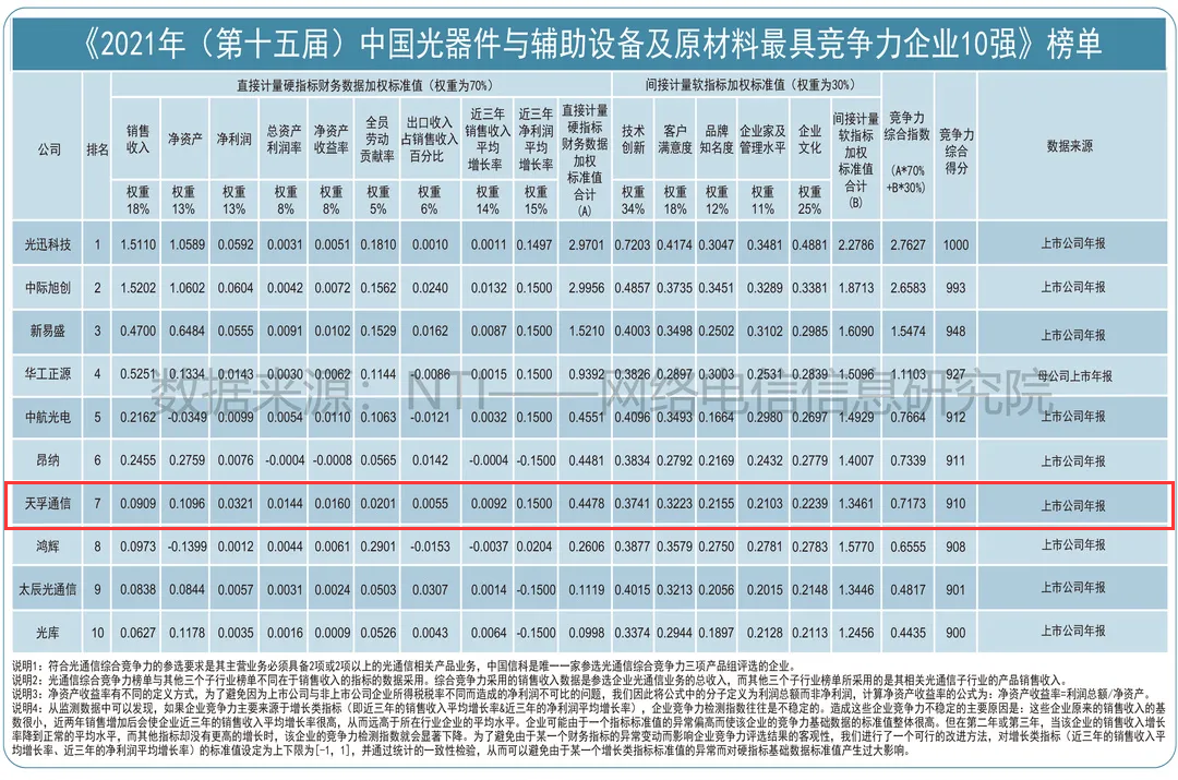 CA88(�й�)Ψһ�ٷ���վ���