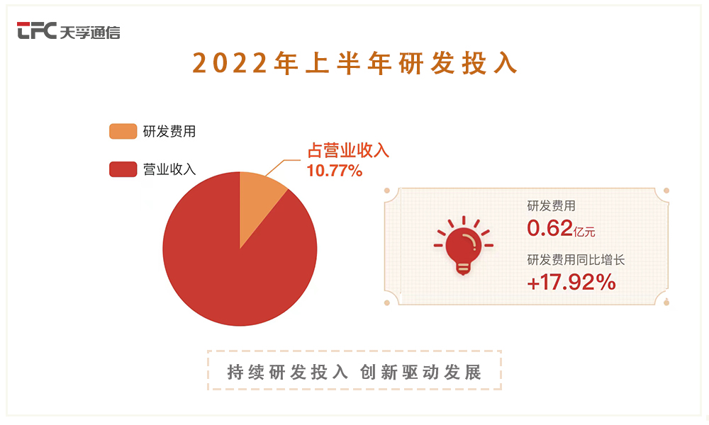 CA88(�й�)Ψһ�ٷ���վ���