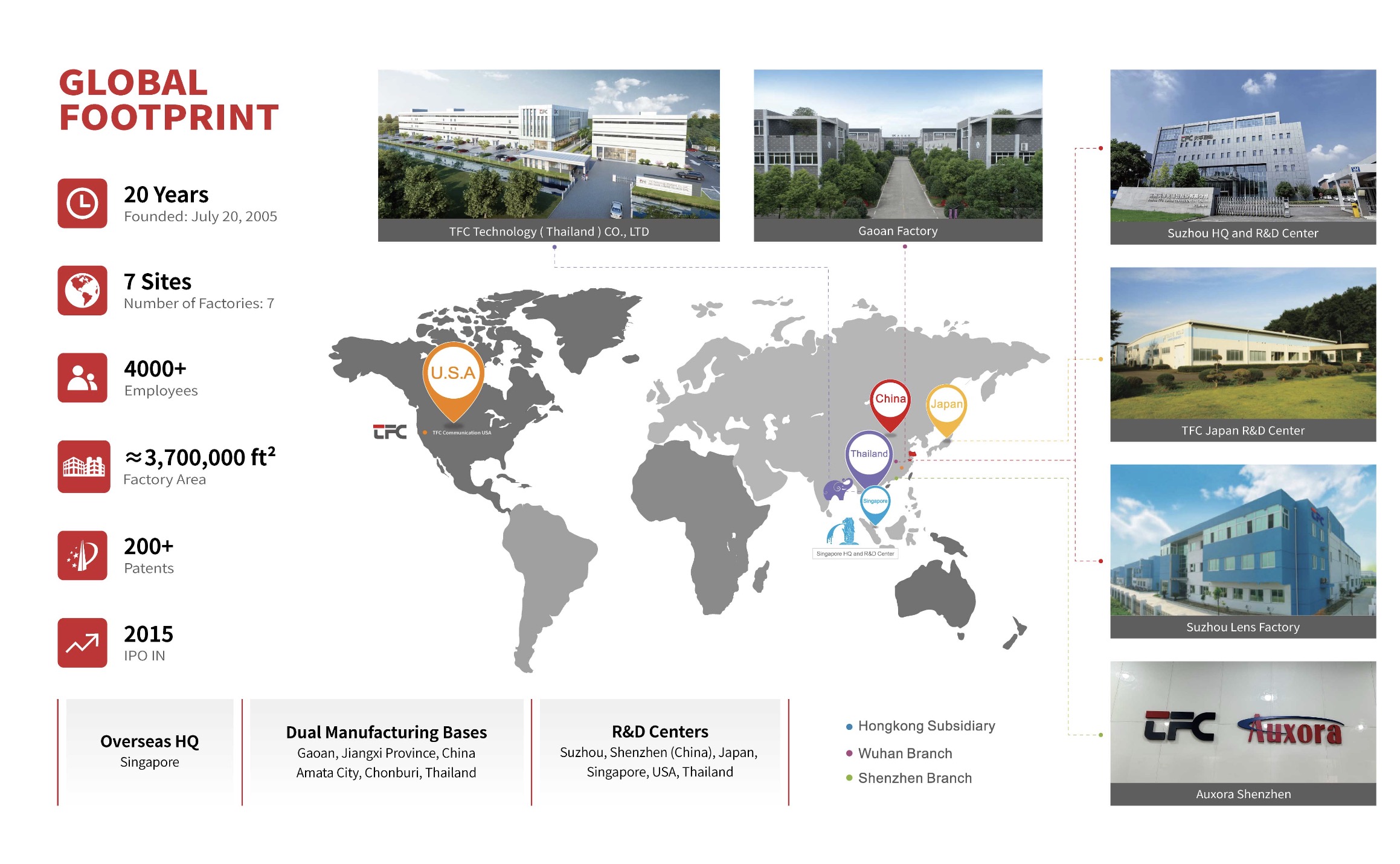 CA88(�й�)Ψһ�ٷ���վ���