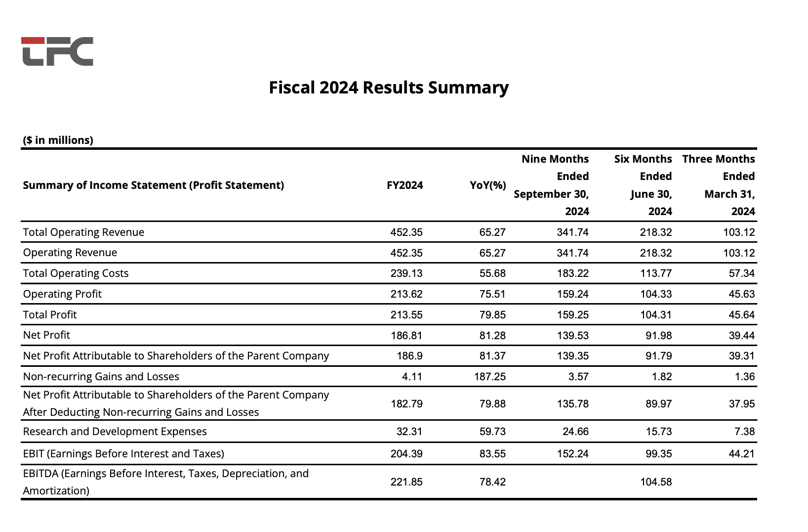 CA88(�й�)Ψһ�ٷ���վ���